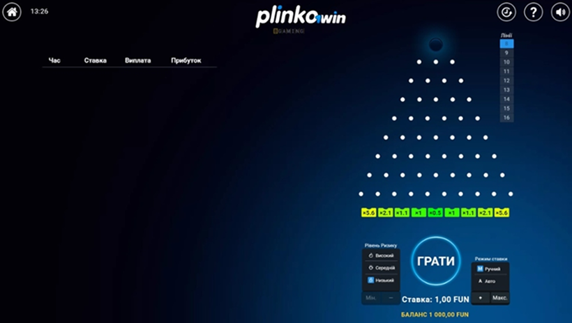 1Win Plinko Demo