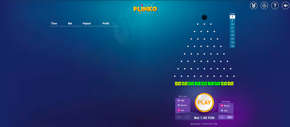 Plinko Demo Gratuit