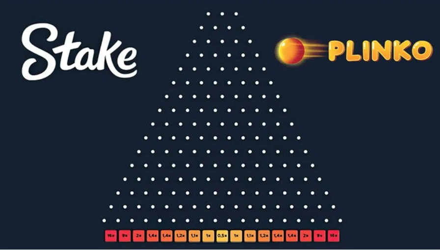 Stake Casino Plinko Demo